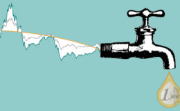 Wie ein Auszahlplan aus Aktien über 25 Jahre gelaufen wäre