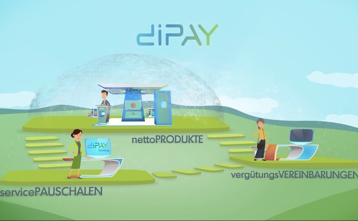 Dipay erweitert Plattform um White-Label-Lösung
