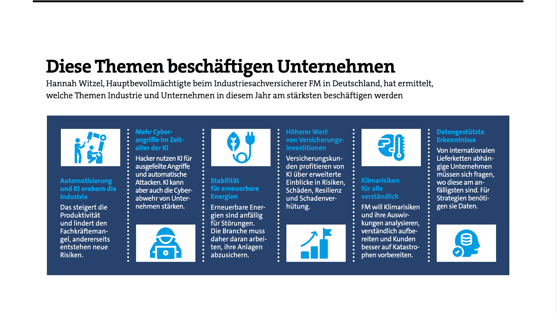 KI-gestützte Industrieautomatisierung steigert Produktivität und Sicherheitsniveau.