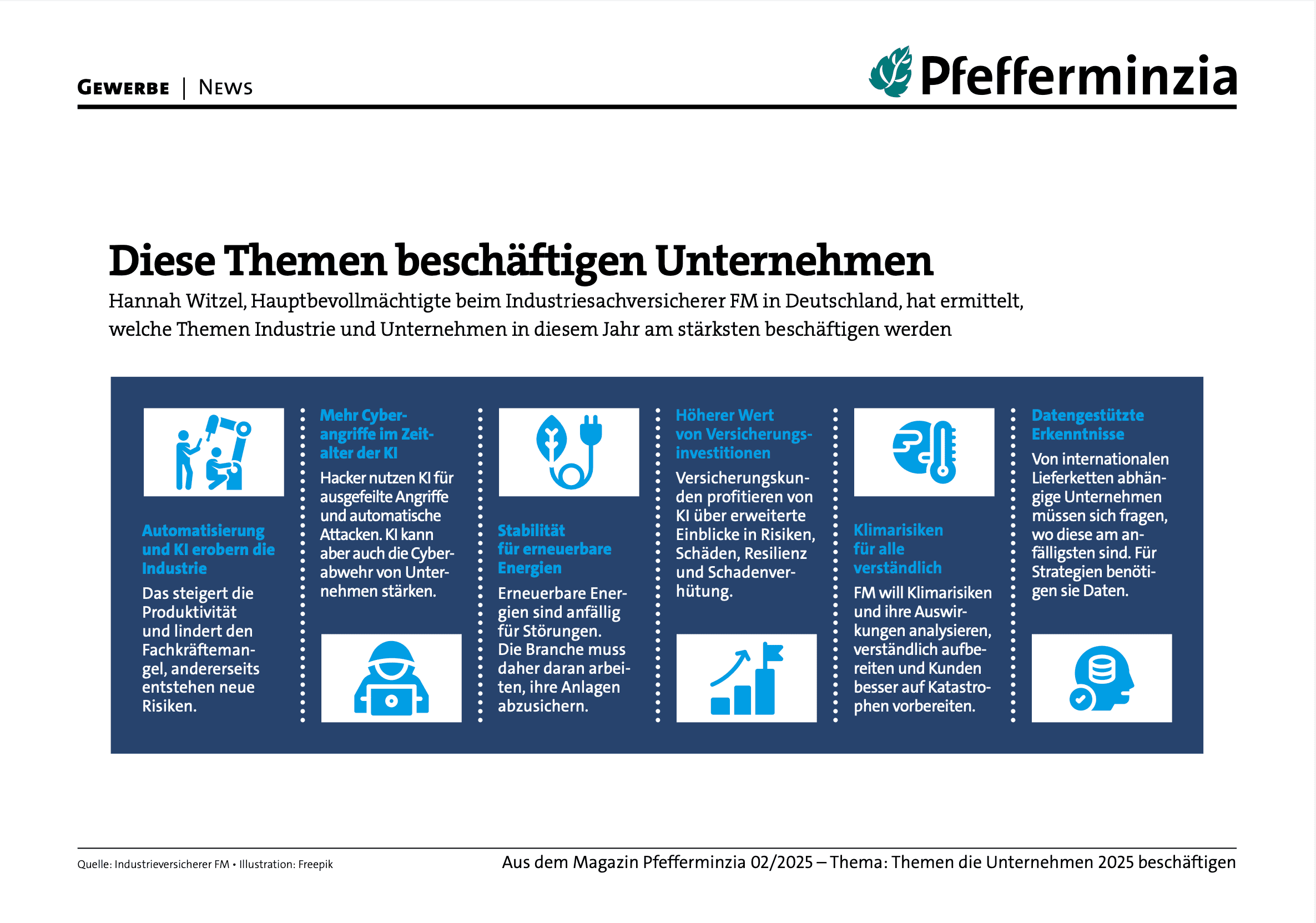 KI-gestützte Industrieautomatisierung steigert Produktivität und Sicherheitsniveau.