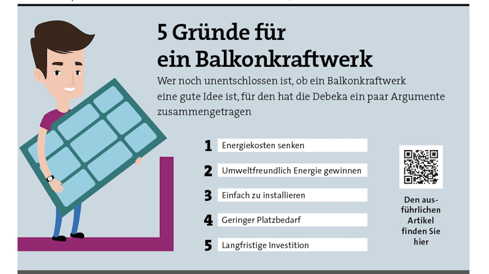 Energieeffizienz und nachhaltige Energien für Balkon-Photovoltaik.