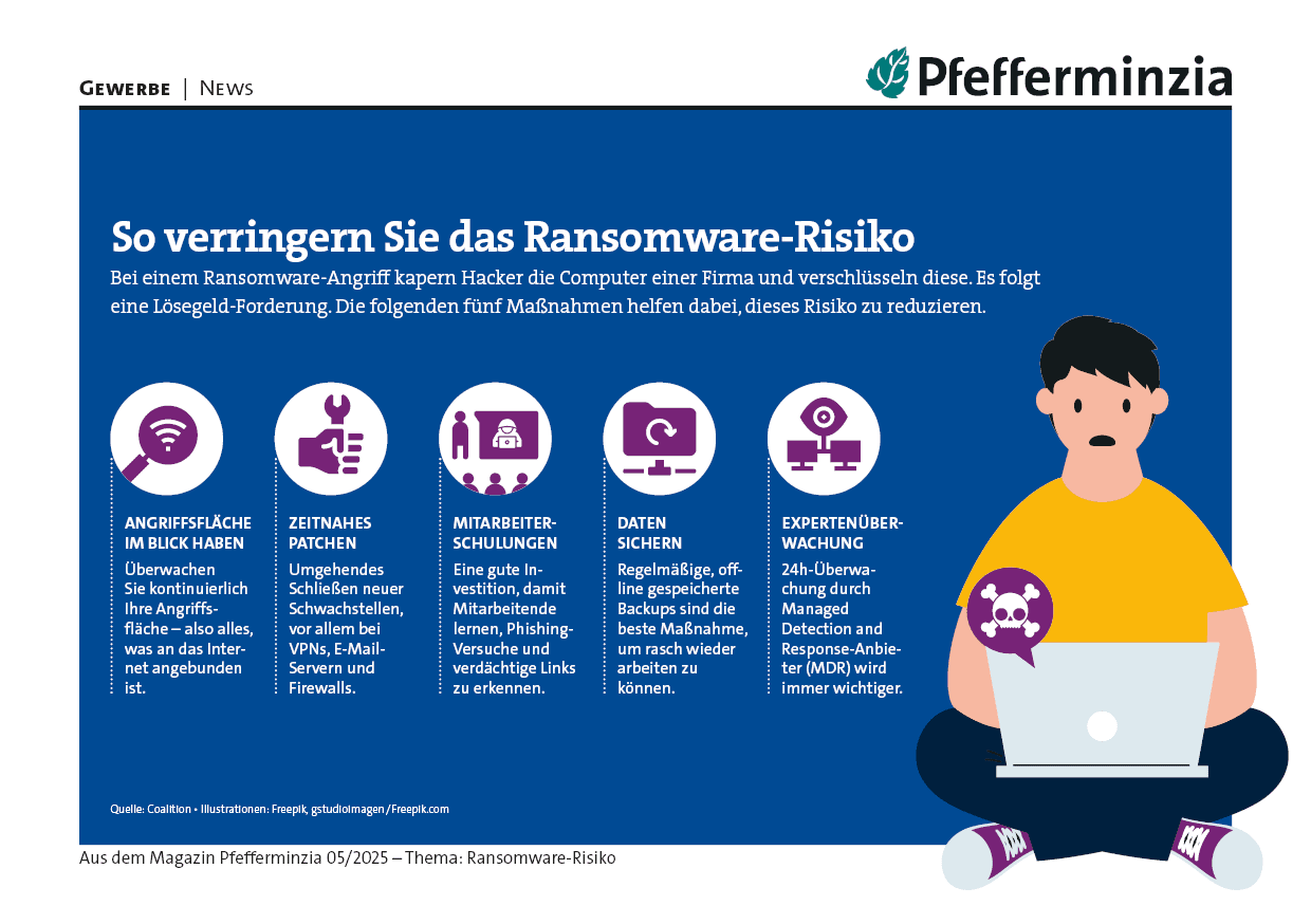 Schutz vor Ransomware-Angriffen durch moderne IT-Sicherheitsmaßnahmen und Mitarbeiterschulungen.