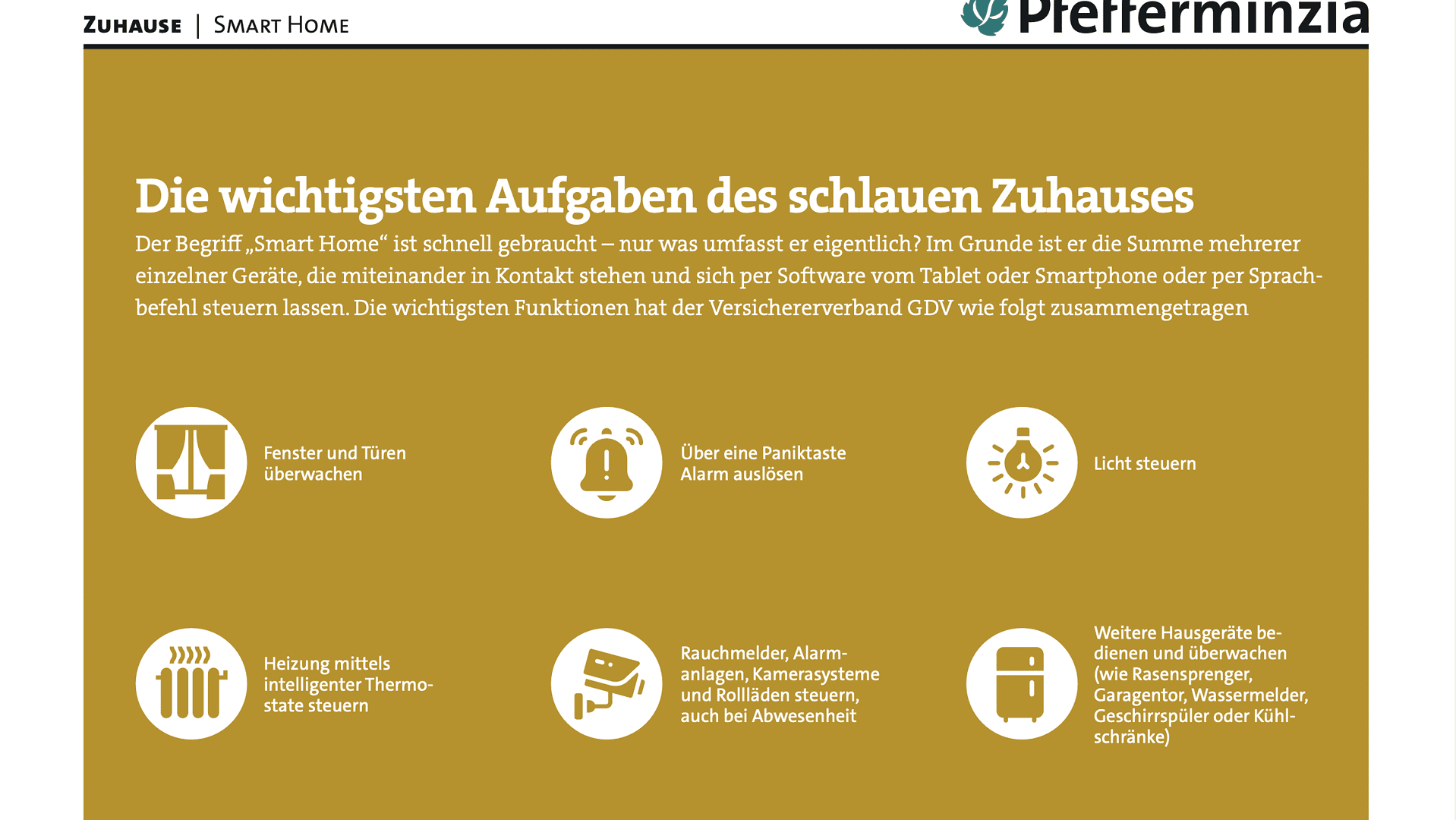 Smart Home Sicherheitssysteme für zuverlässigen Schutz zuhause.