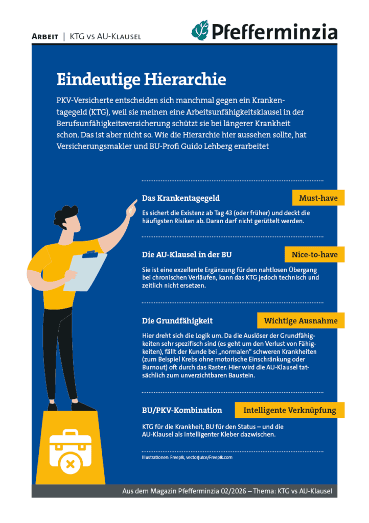 Illustration einer Person mit Aktenordner, die Hierarchie in der Pflege erklärt.