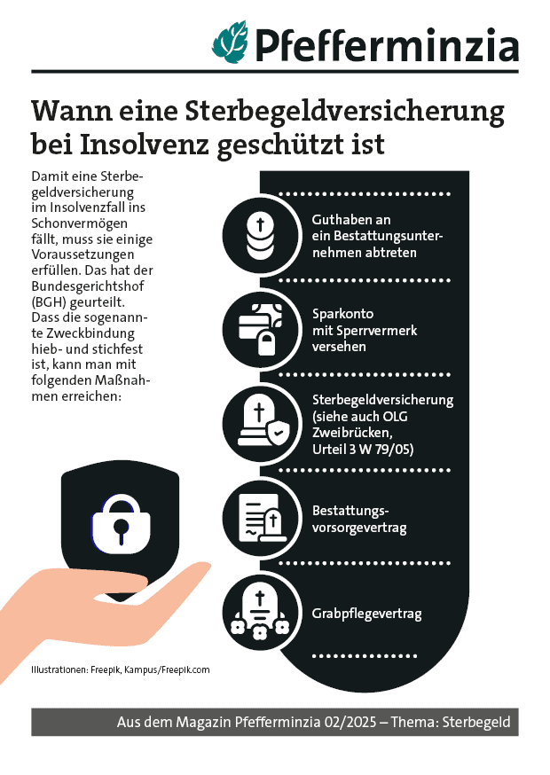 Schutz der Sterbegeldversicherung bei Insolvenz, wichtige Hinweise und rechtliche Aspekte.