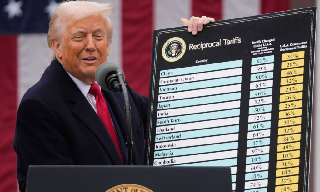 US-Präsident Donald Trump und seine legendäre Tabelle mit Strafzöllen am 2. April 2026: ETF-Anleger kauften in den Turbulenzen gezielt nach
